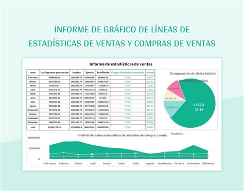 Plantilla De Excel Informe De Gr Fico De L Neas De Estad Sticas De