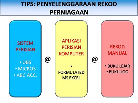 Tanggungan hutang perniagaan kepada pihak luar yang perlu dijelaskan dengan wang tunai, barang atau perkhidmatan. Minda Mindi Bisnes: Tips 11: Lanjutan Tips 5 - Asas ...