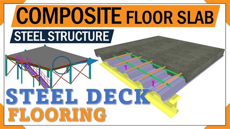 Composite Steel Floor Deck Slab Construction 3d Animation Comflor