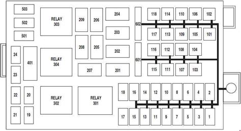 Fuse panel layout diagram parts: 105 Series Land Cruiser Fuse Box Diagram - Wiring Diagram Schemas