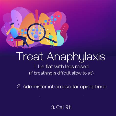 Understanding Anaphylaxis And Its Symptoms Dr Hallett