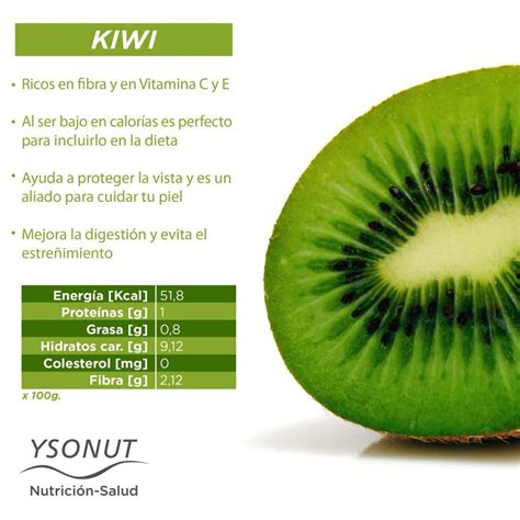 Kiwi Sab S Todo Lo Que Te Aporta Nutrici N Salud Vidasana Https