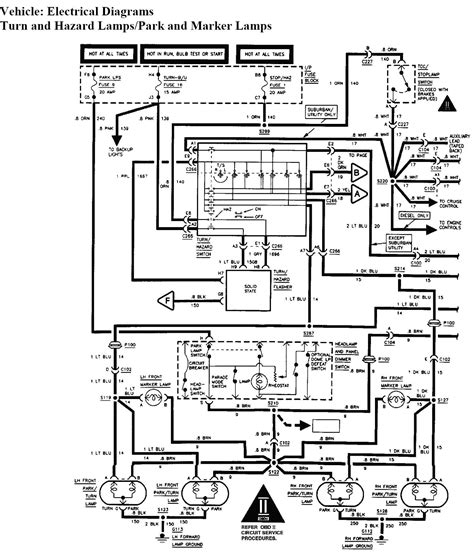 For 1979 chevy truck fuse box. 87 Chevy Truck Fuse Box - Wiring Diagram Networks