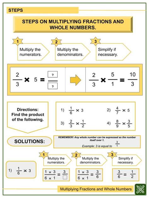 multiplying fractions and whole numbers 5th grade worksheets