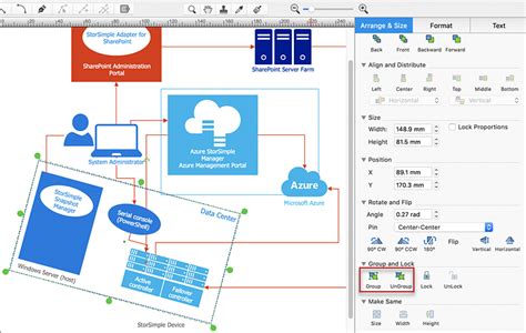 Creating An Azure Architecture Diagram Conceptdraw Helpdesk