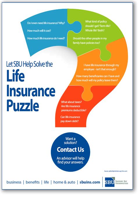 Solving the Life Insurance Puzzle [infographic] | Saginaw ...