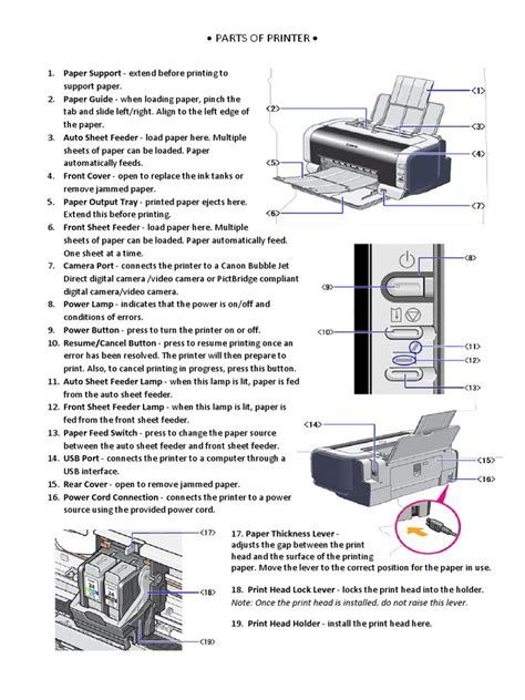 Parts Of Printer Pdf Printer Computing Office Work
