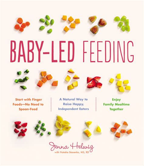 Lunch and tea can include a main course and a pudding (such as fruit or unsweetened yoghurt). How to Cut Foods for Baby-Led Weaning - Jenna Helwig