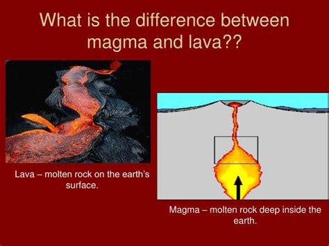 PPT - A volcano is a mountain that forms when molten rock is forced to
