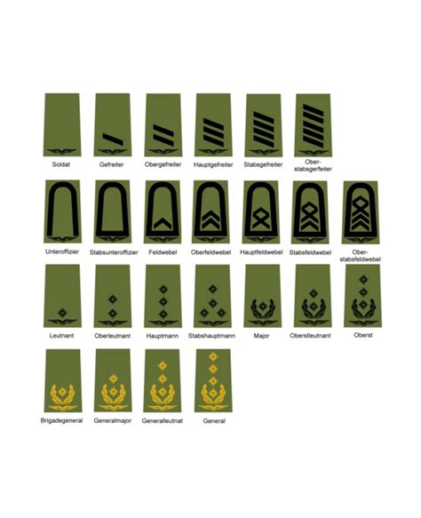 Dienstgradabzeichen dienen der kennzeichnung des dienstgrades. Rangabzeichen Luftwaffe - Abw-Shop & Handels GbR