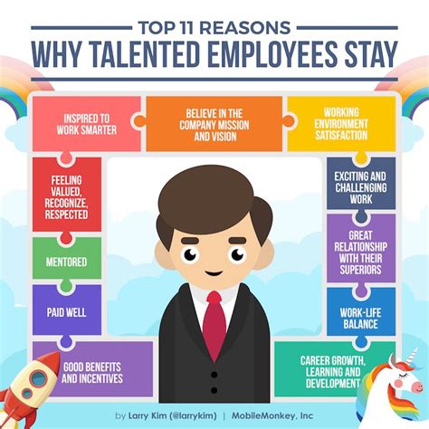 Infographic Top 11 Reasons Why Talented Employees Stay 🧩 • Good