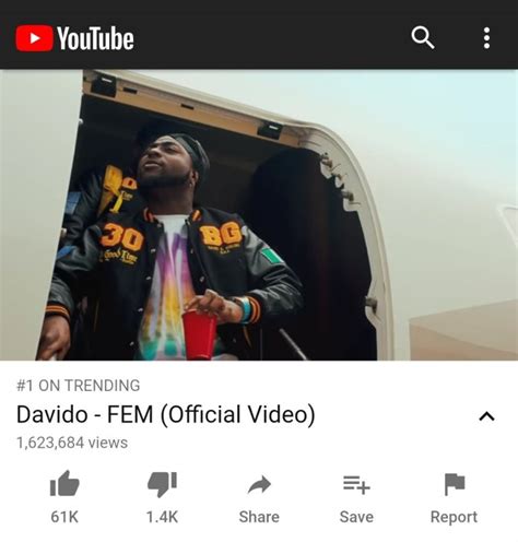 Use custom templates to tell the right story for your business. Davido's FEM Official Video Hits Over 1.5 Million Views In ...