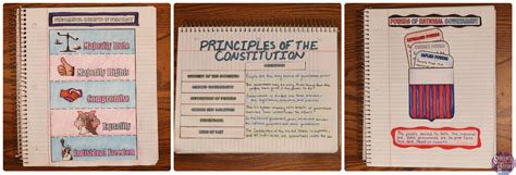 Social Studies Interactive Notebooks For Middle And High School