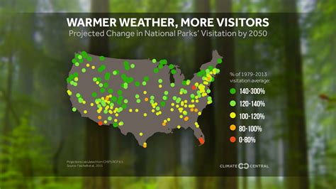 100 Years Of Warming At The National Parks Climate Central