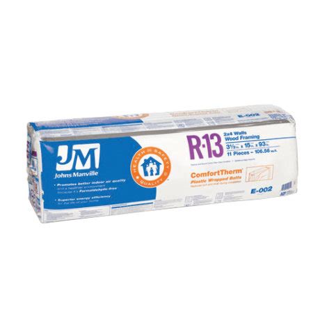 Fiberglass insulation is the most cost effective way to increase thermal performance. Johns Manville R13 ComfortTherm Batt Fiberglass Insulation ...