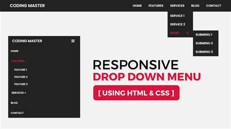 How To Create A Drop Down Menu Using Html And Css Html Website Vrogue