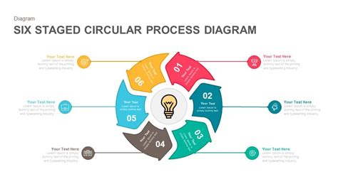 Step Circular Process Flow Diagram Powerpoint Template Slidebazaar My