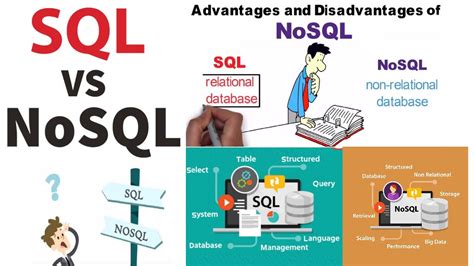 Sql Vs Nosql Sql Tutorials For Beginners Advantages And Disadvantages