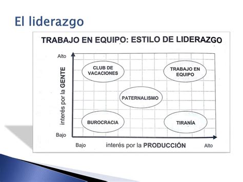 Ppt Jorge Liébana Isidro Lapuente Upc 2012 Powerpoint Presentation