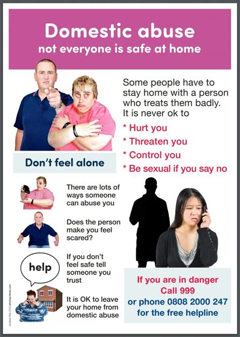 Easy Read Poster About Domestic Abuse Suffolk Learning Disability