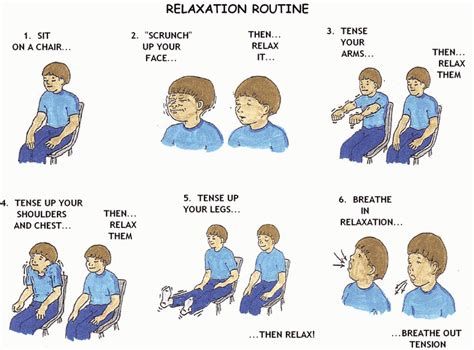 Relaxation Techniques For The Classroom Muscle Relaxation Muscles And Therapy
