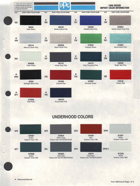 Ppg Automotive Paint Colors Chart Paint Color Ideas
