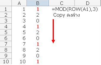 หัดเล่นๆให้เป็นเซียน Excel เขียน Blog โดย แมวใหญ่ Bigcat9: MOD-02 การหา ...