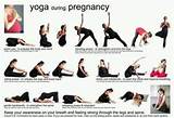 Images of Fitness Exercises During Pregnancy
