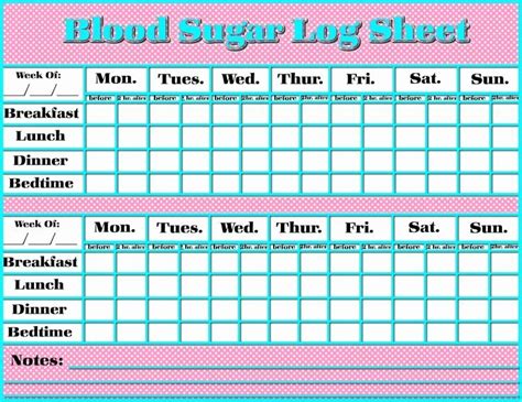 Printable Blood Sugar Chart Type Diabetes