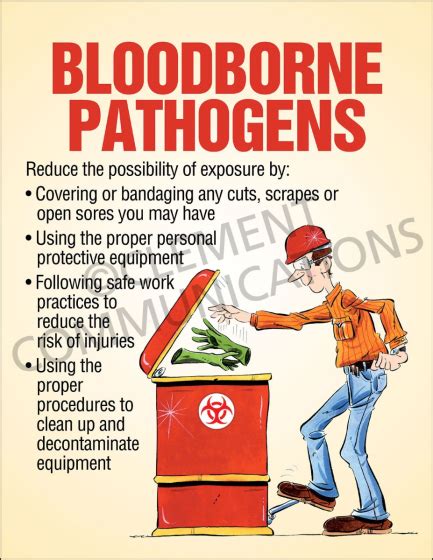 Bloodborne Pathogens Reduce Exposure Poster