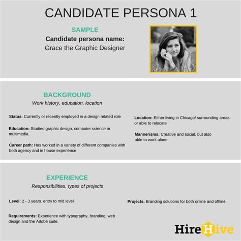 Using Candidate Personas For Hiring Your Quick Guide