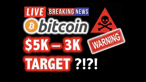 Eth) was over $2,400 when the market closed friday and is now at $2,176. BITCOIN PRICE: Is $5K-3K Range Possible?! 🎯LIVE Crypto ...
