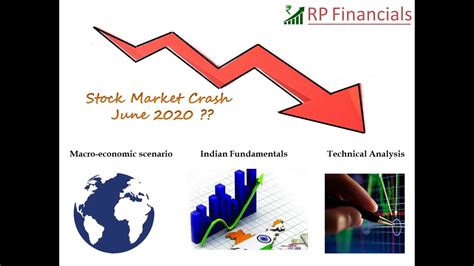 Is this a bubble ? Stock market crash June 2020 with explanation - CA Rachit ...