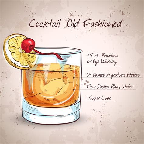 Old Fashioned Recipe Without Simple Syrup