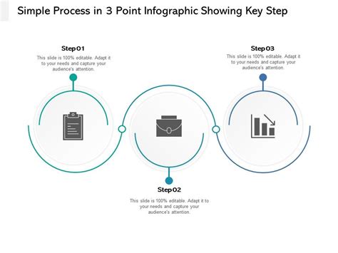 Simple Process In 3 Point Infographic Showing Key Step Powerpoint