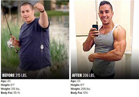 Prepare To Have Your Mind Blown By These Insane Body Transformations Others