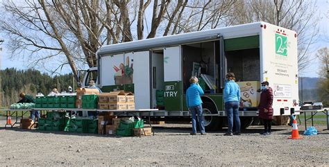 Volunteer shifts at second harvest are about 2.5 hours each. A second helping of Second Harvest | Bonners Ferry Herald