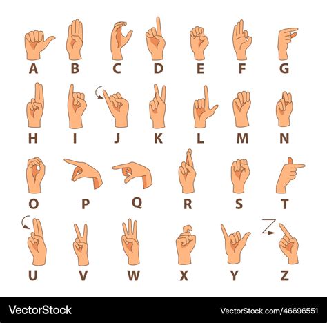 Hands Showing Sign Language Alphabet Royalty Free Vector