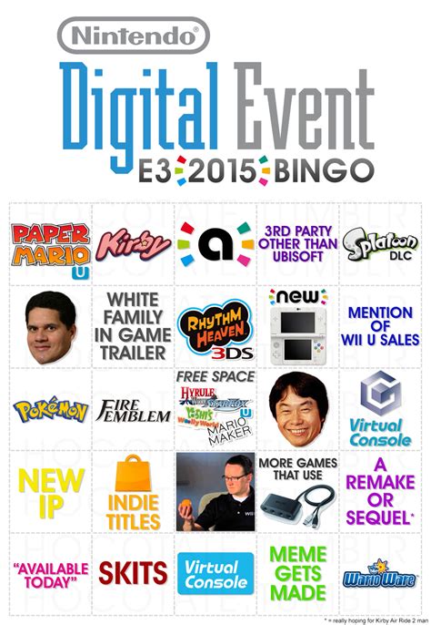 Ran outta inactive names lul 06/10/19. /r/nintendo @ E3 2015 - Last orders! Nintendo Digital ...