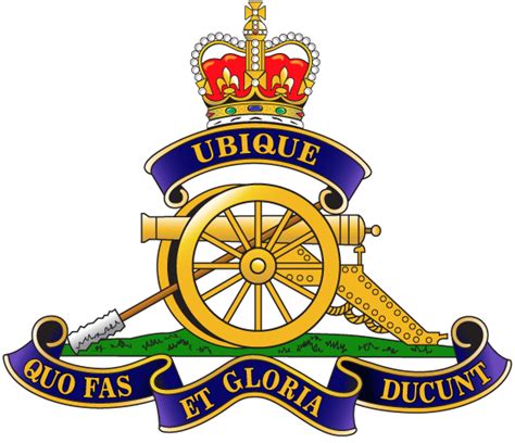 Royal Canadian Artillery | Canadian military, Canadian ...