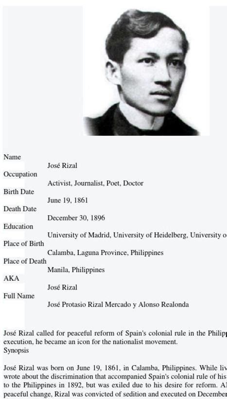 Pagsasanay Panuto Gumawa Ng Isang Slam Book Ni Dr Jose Rizal Batay