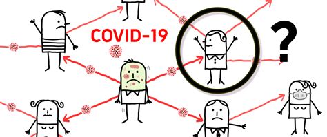 Les cas positifs sont répartis comme suit : Je suis une personne contact d'un cas de COVID-19