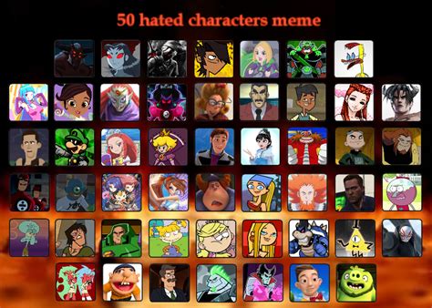 My Top 100 Hated Characters Meme By Britishgirl2012 On Deviantart Zohal