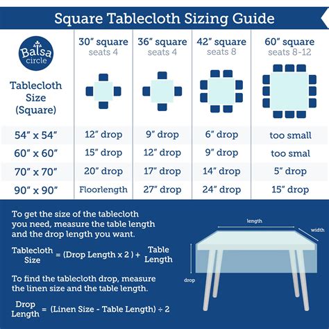 Rectangle Table Linen Size Chart