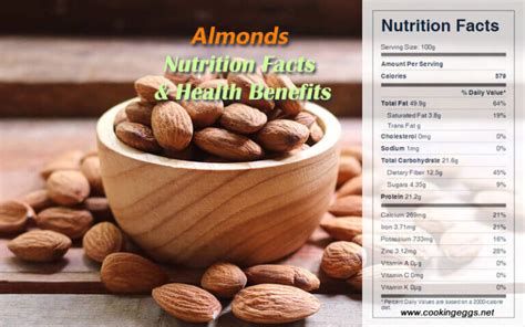 Almonds Nutrition Facts And Health Benefits Cookingeggs