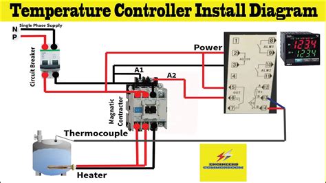 Pid Temperature Controller Wiring Diagram How To Control Temperature