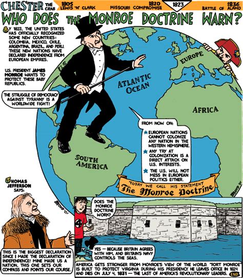 Perkins d., a history of the monroe doctrine, boston — toronto, 1955. Tueting AP US 2010-11: December 2010