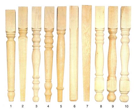 Pieds de table bois  Wikilia.fr
