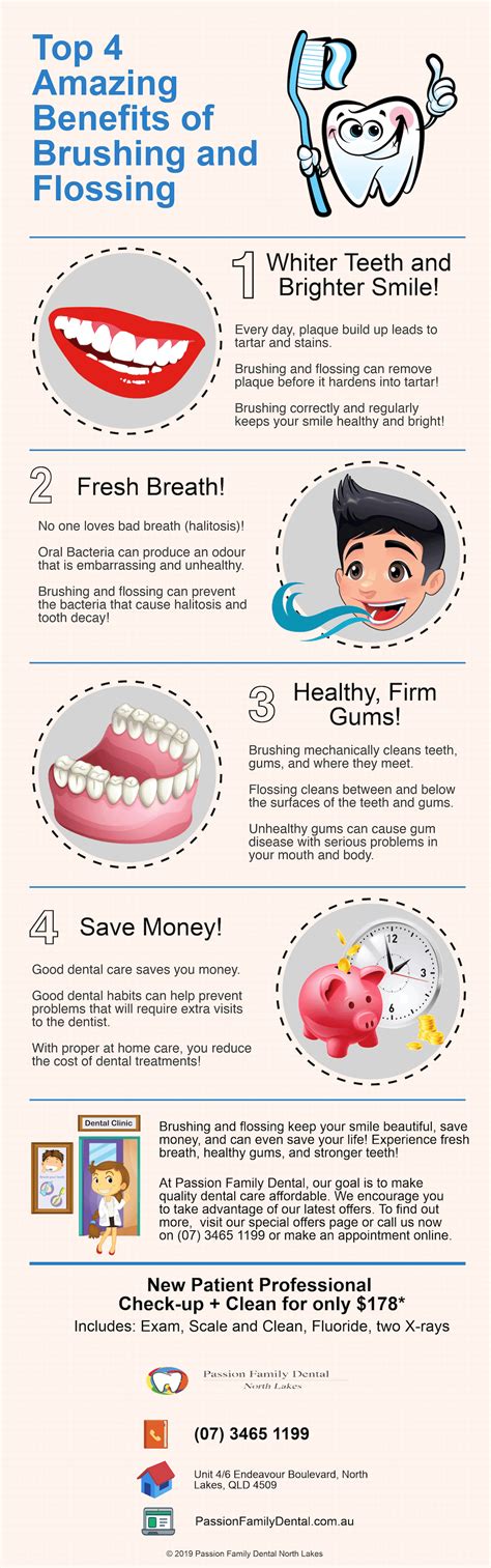 top 4 amazing benefits of brushing and flossing