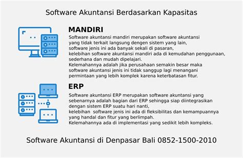 Jual Software Akuntansi Di Denpasar Bali Konsultan It Surya Semesta